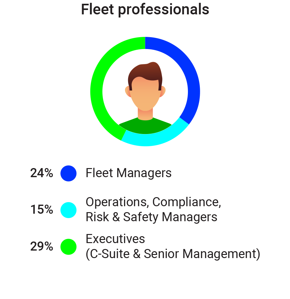 C25-infographic-detail-2-FleetPros